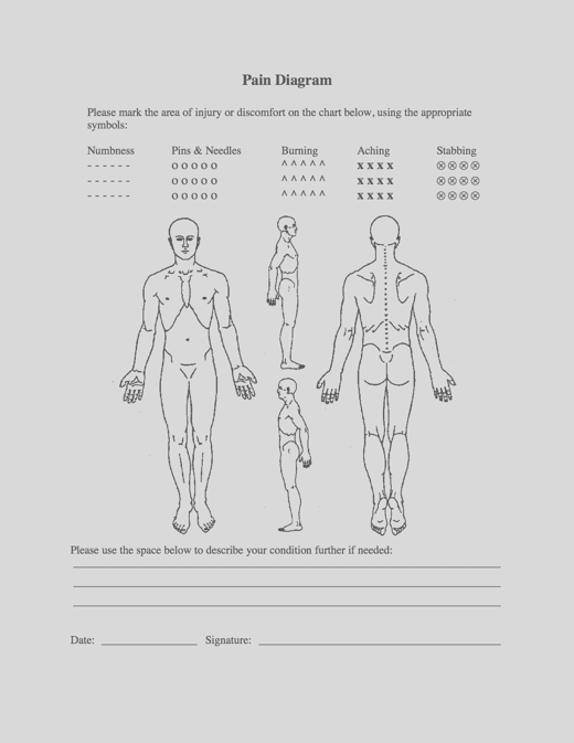 Pain Diagram preview